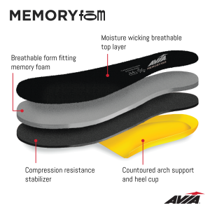 Women’s Avi-Anchor